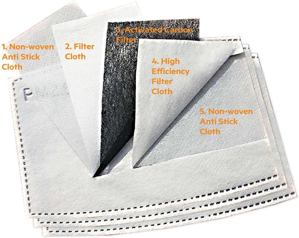 Activated Carbon Filters - PM-25